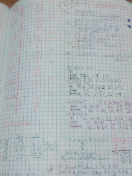 Latin Planning Page