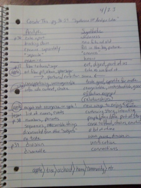 Consider This: synthetic vs. analytical learning